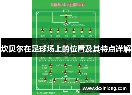 坎贝尔在足球场上的位置及其特点详解